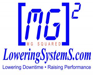 MG2-Lowering Systems